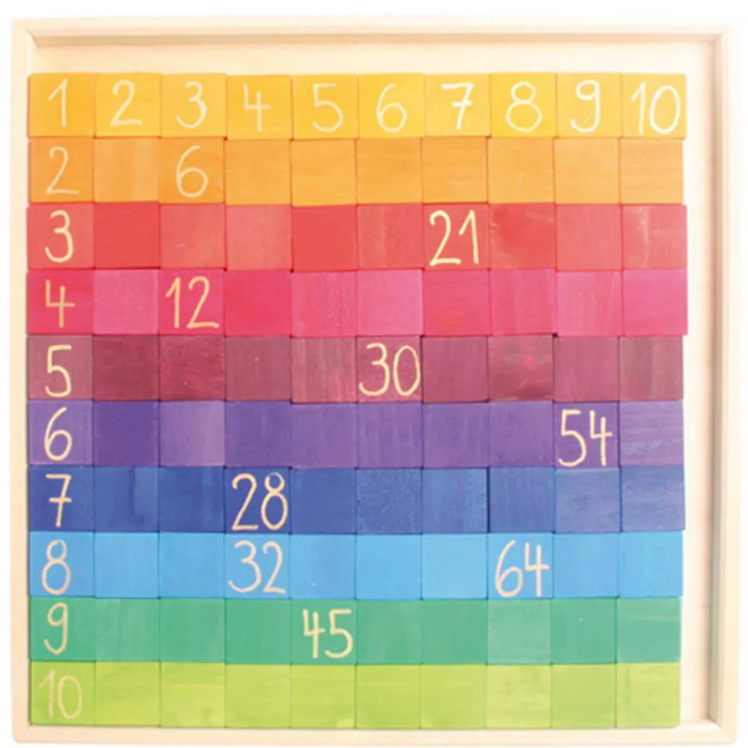 Counting with Colors Wooden Number Chart